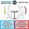 Ergonomikus térdeplőszék szürke