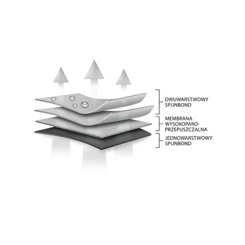 Optimal  Garage II autótakaró ponyva - M2 hatchback  (380-405 cm)