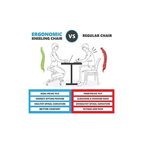 Ergonomikus térdeplőszék szürke